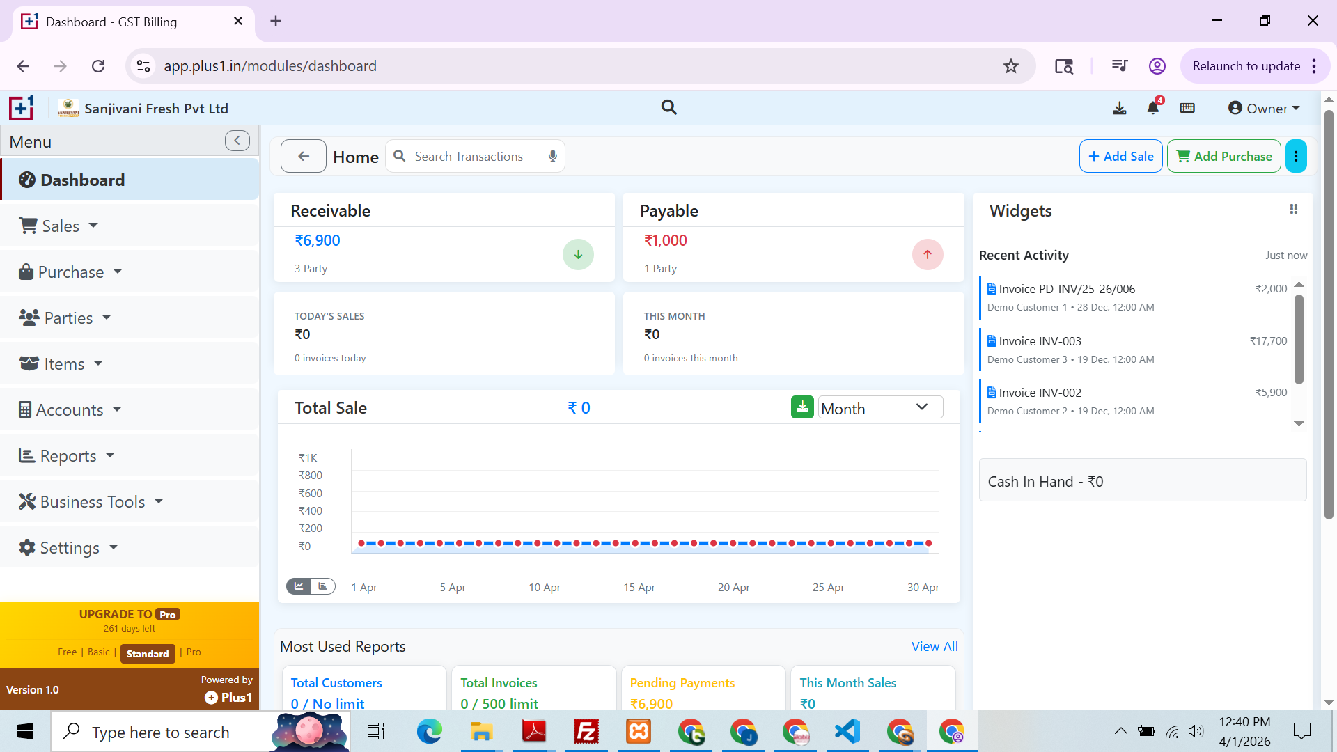 PLUS1 GST Billing Software Dashboard – Retail Shop ke liye